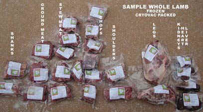 Leyden Glen Farm Packaged Lamb